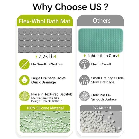 Silicone bathtub shower mat non slip 28” by 14” no suction cups - Picture 6 of 8